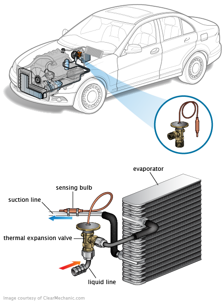 See P0800 repair manual